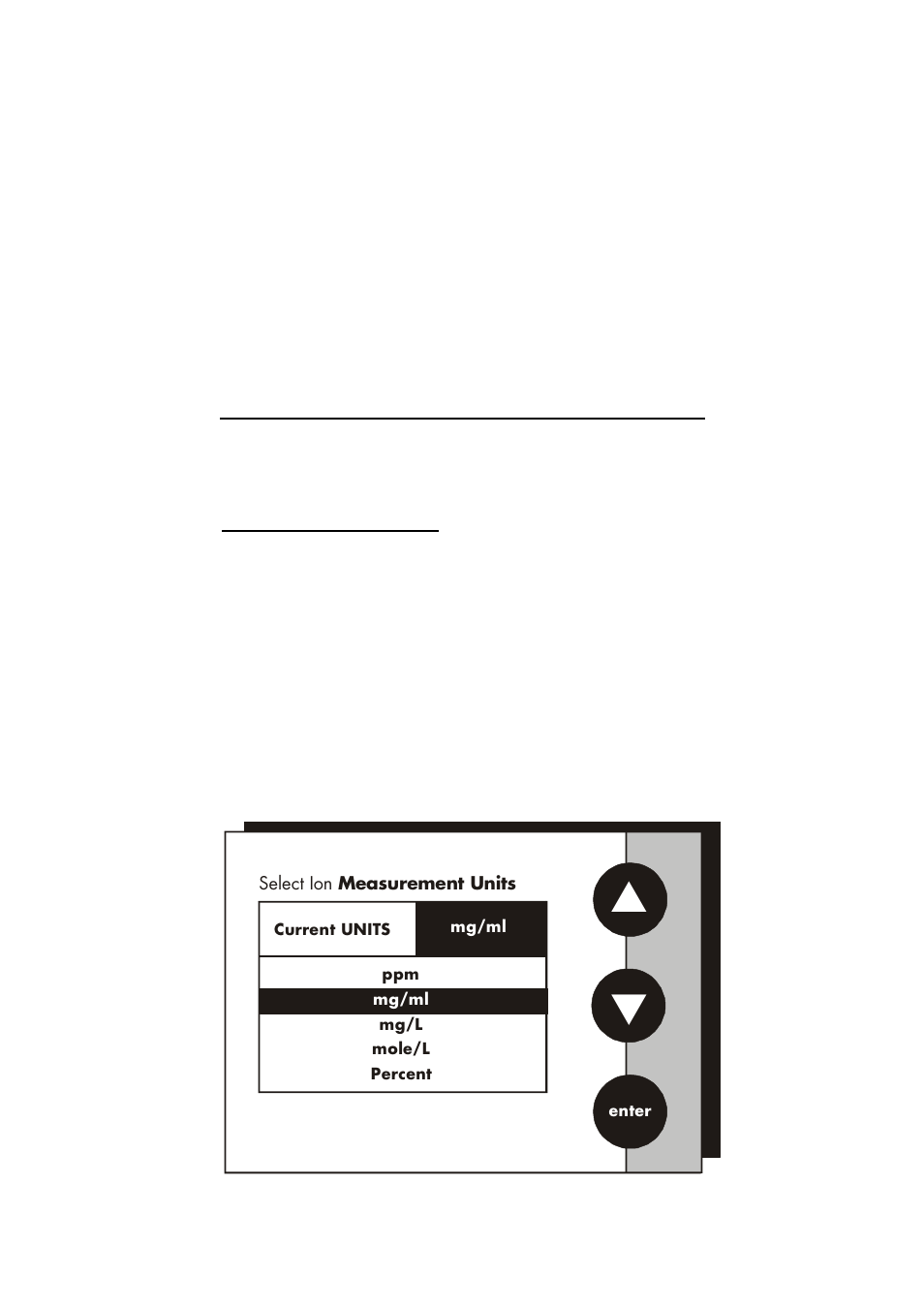 Thermo Fisher Scientific CyberScan PC 5000 User Manual | Page 93 / 182