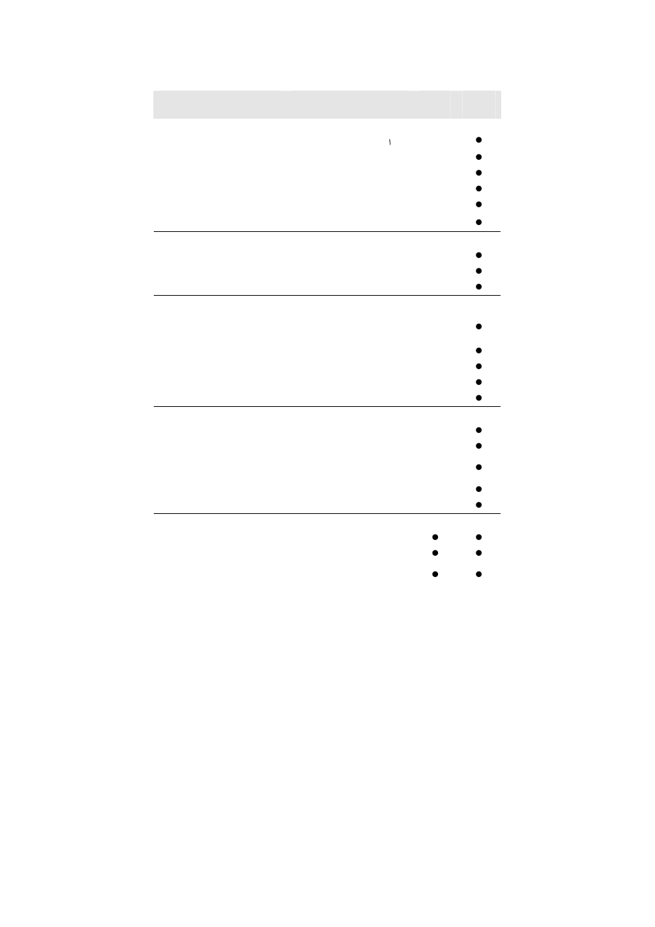Thermo Fisher Scientific CyberScan DO 5000 User Manual | Page 100 / 105