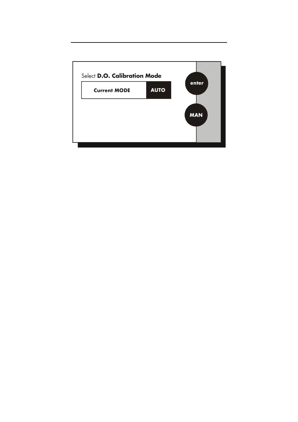 Thermo Fisher Scientific CyberScan DO 5000 User Manual | Page 44 / 105