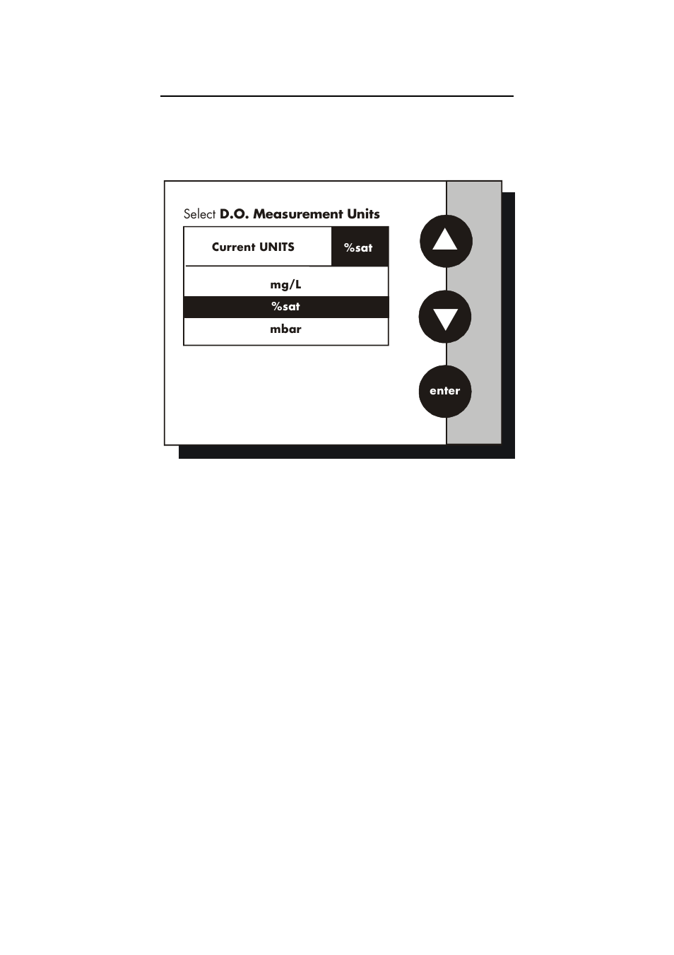 Thermo Fisher Scientific CyberScan DO 5000 User Manual | Page 50 / 105