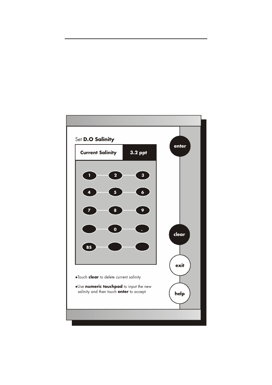 Thermo Fisher Scientific CyberScan DO 5000 User Manual | Page 51 / 105