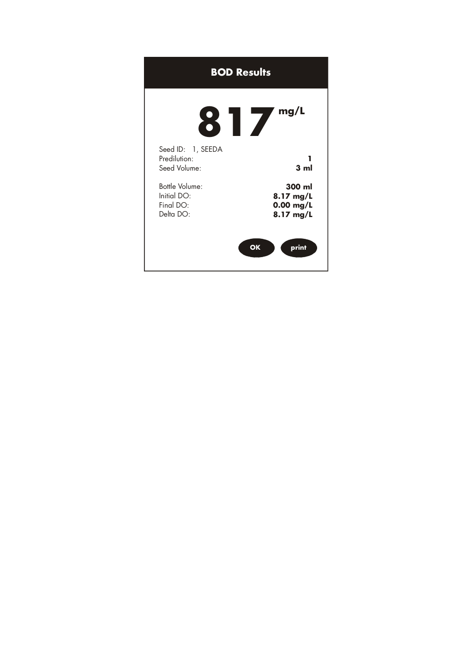 Thermo Fisher Scientific CyberScan DO 5000 User Manual | Page 89 / 105