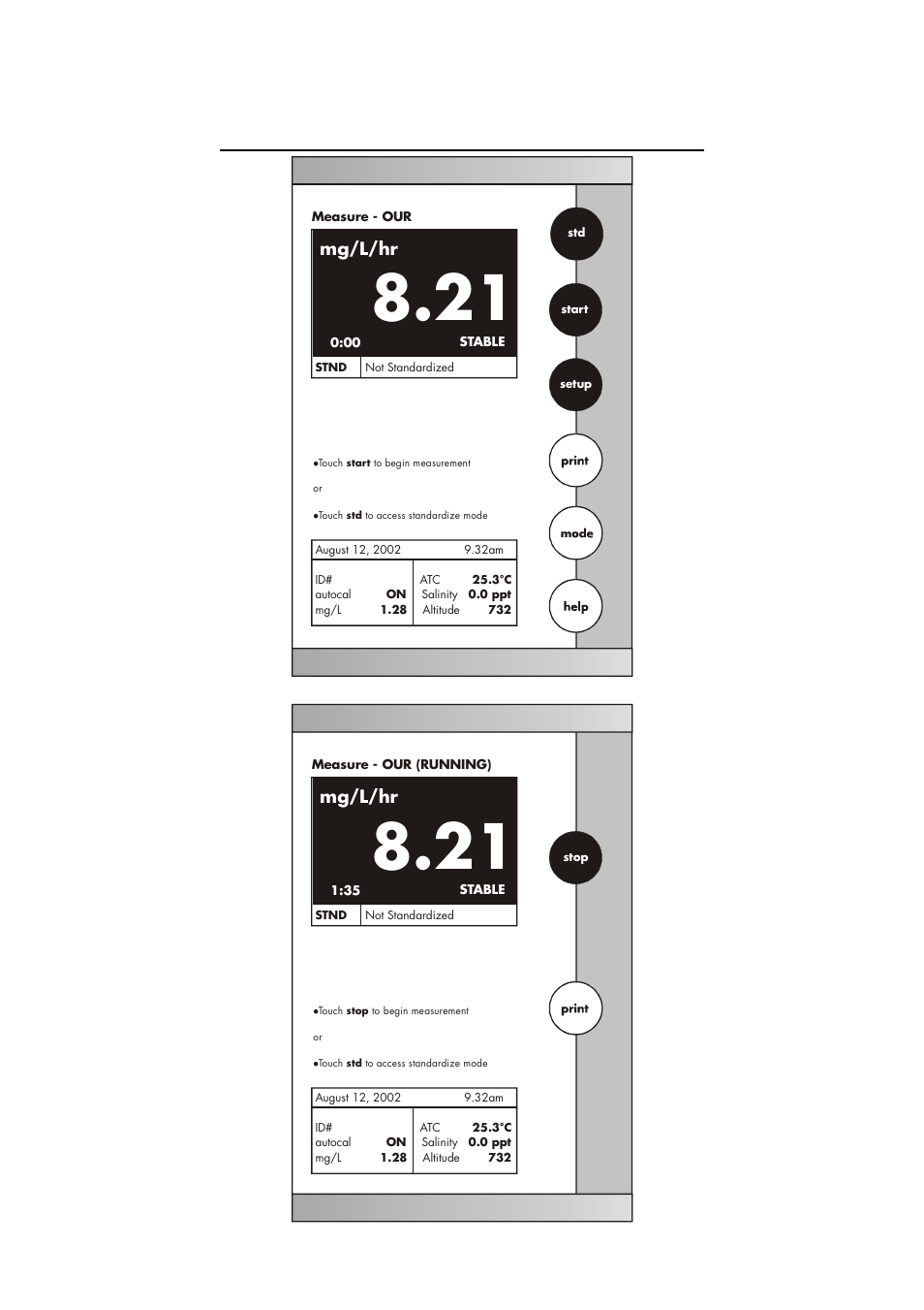 Mg/l/hr | Thermo Fisher Scientific CyberScan DO 5000 User Manual | Page 91 / 105