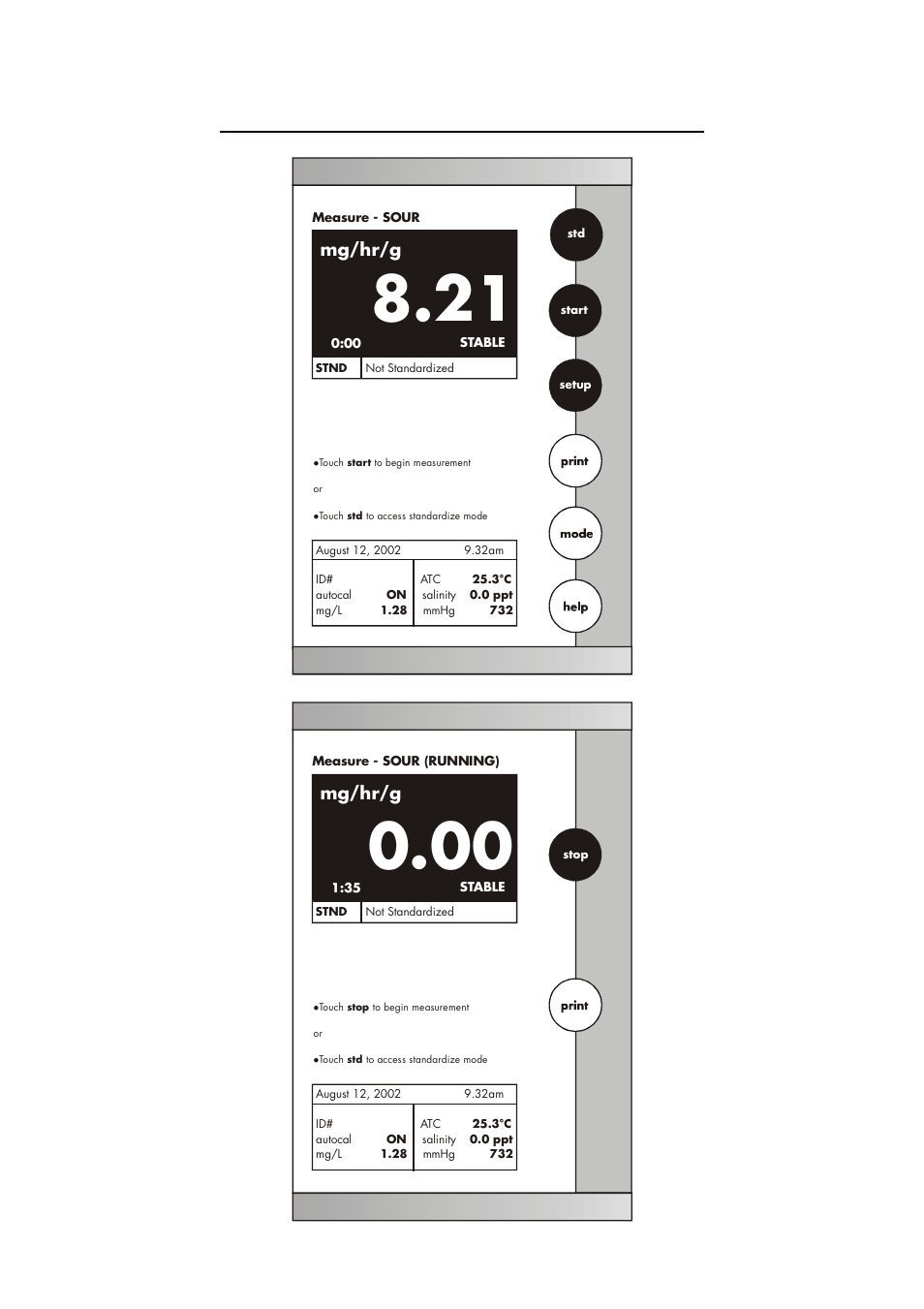 Mg/hr/g | Thermo Fisher Scientific CyberScan DO 5000 User Manual | Page 93 / 105