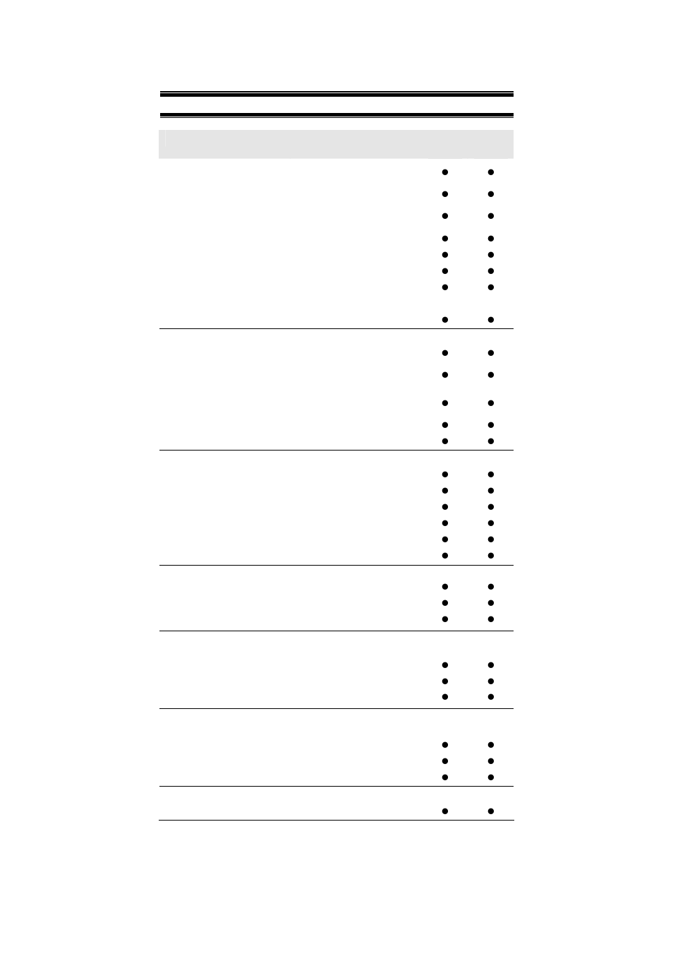 Thermo Fisher Scientific CyberScan DO 5000 User Manual | Page 99 / 105