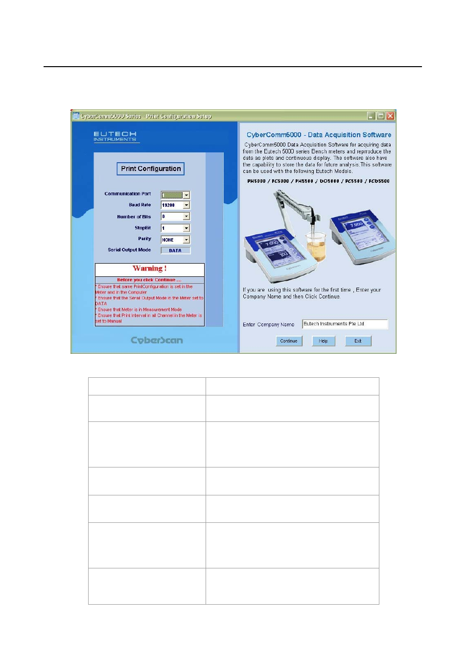 Thermo Fisher Scientific CyberComm 5000 for CyberScan Series 5000 User Manual | Page 10 / 40
