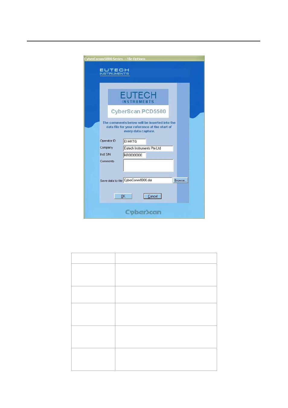 Thermo Fisher Scientific CyberComm 5000 for CyberScan Series 5000 User Manual | Page 12 / 40