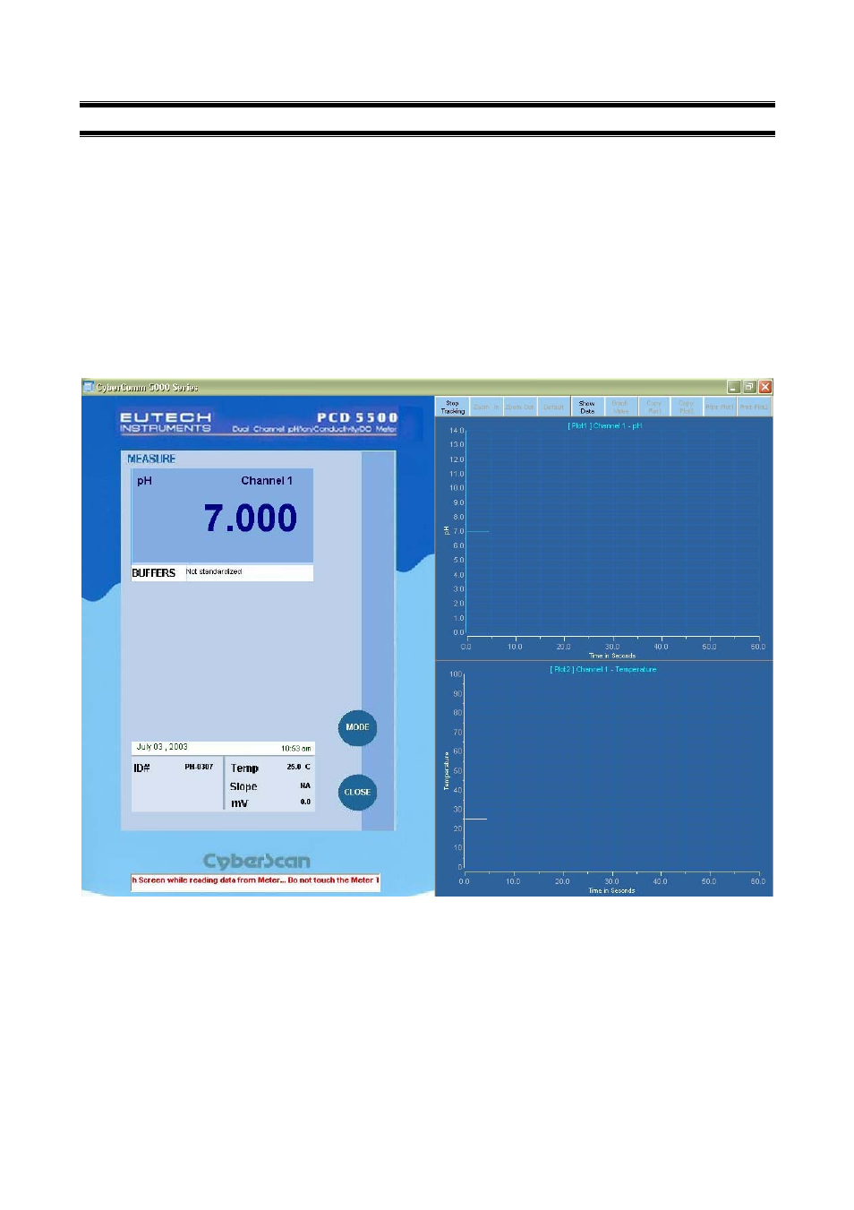 Thermo Fisher Scientific CyberComm 5000 for CyberScan Series 5000 User Manual | Page 15 / 40