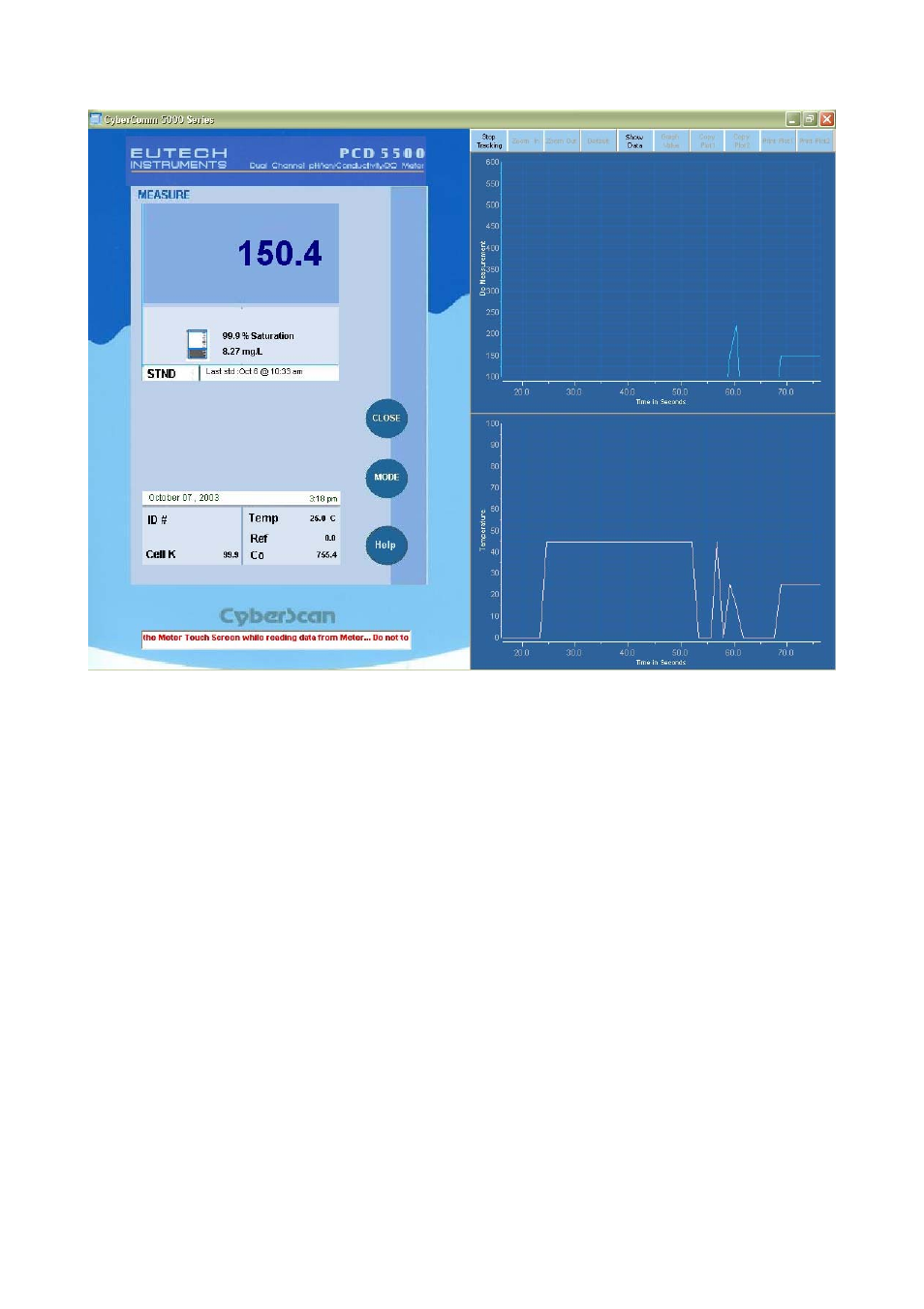 Thermo Fisher Scientific CyberComm 5000 for CyberScan Series 5000 User Manual | Page 16 / 40