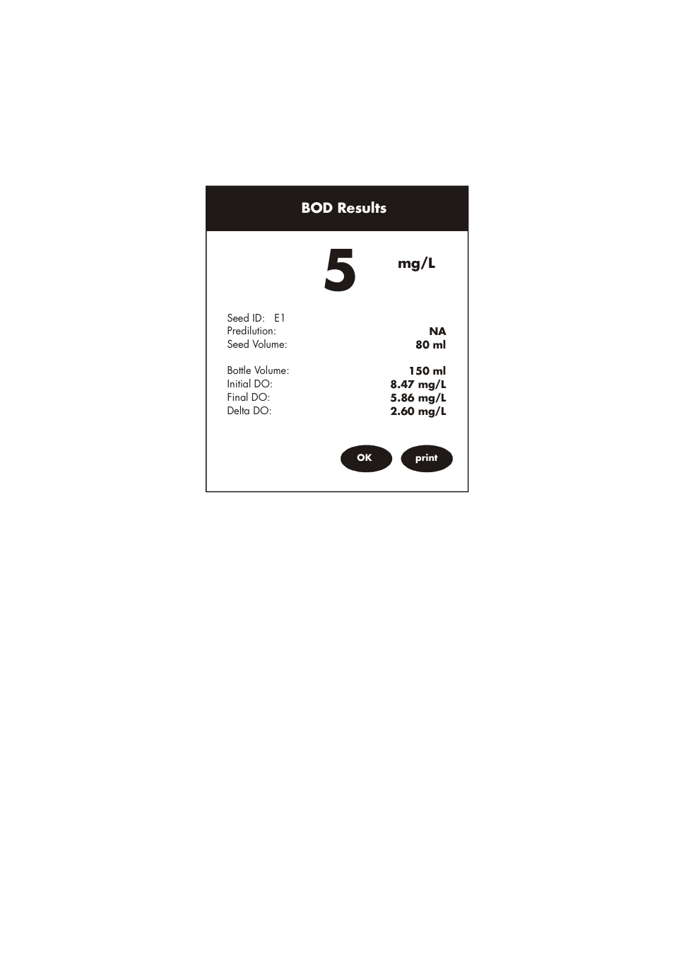 Thermo Fisher Scientific CyberComm 5000 for CyberScan Series 5000 User Manual | Page 18 / 40
