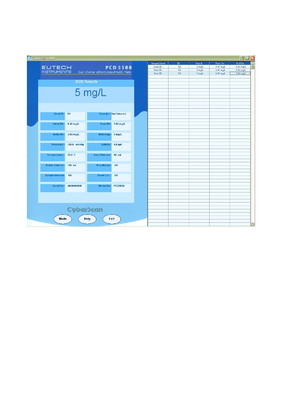 Thermo Fisher Scientific CyberComm 5000 for CyberScan Series 5000 User Manual | Page 19 / 40