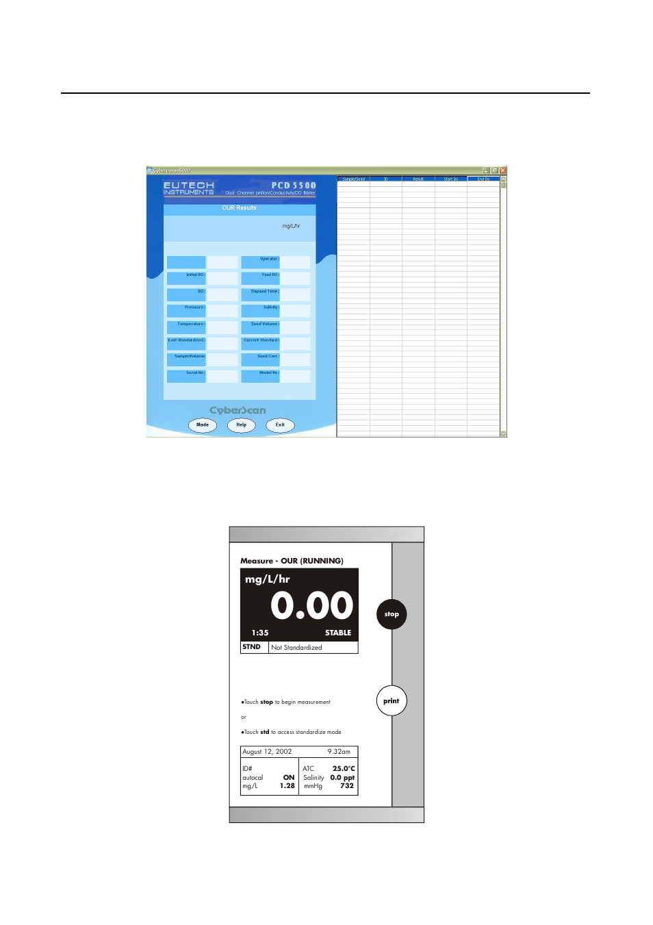 Thermo Fisher Scientific CyberComm 5000 for CyberScan Series 5000 User Manual | Page 20 / 40