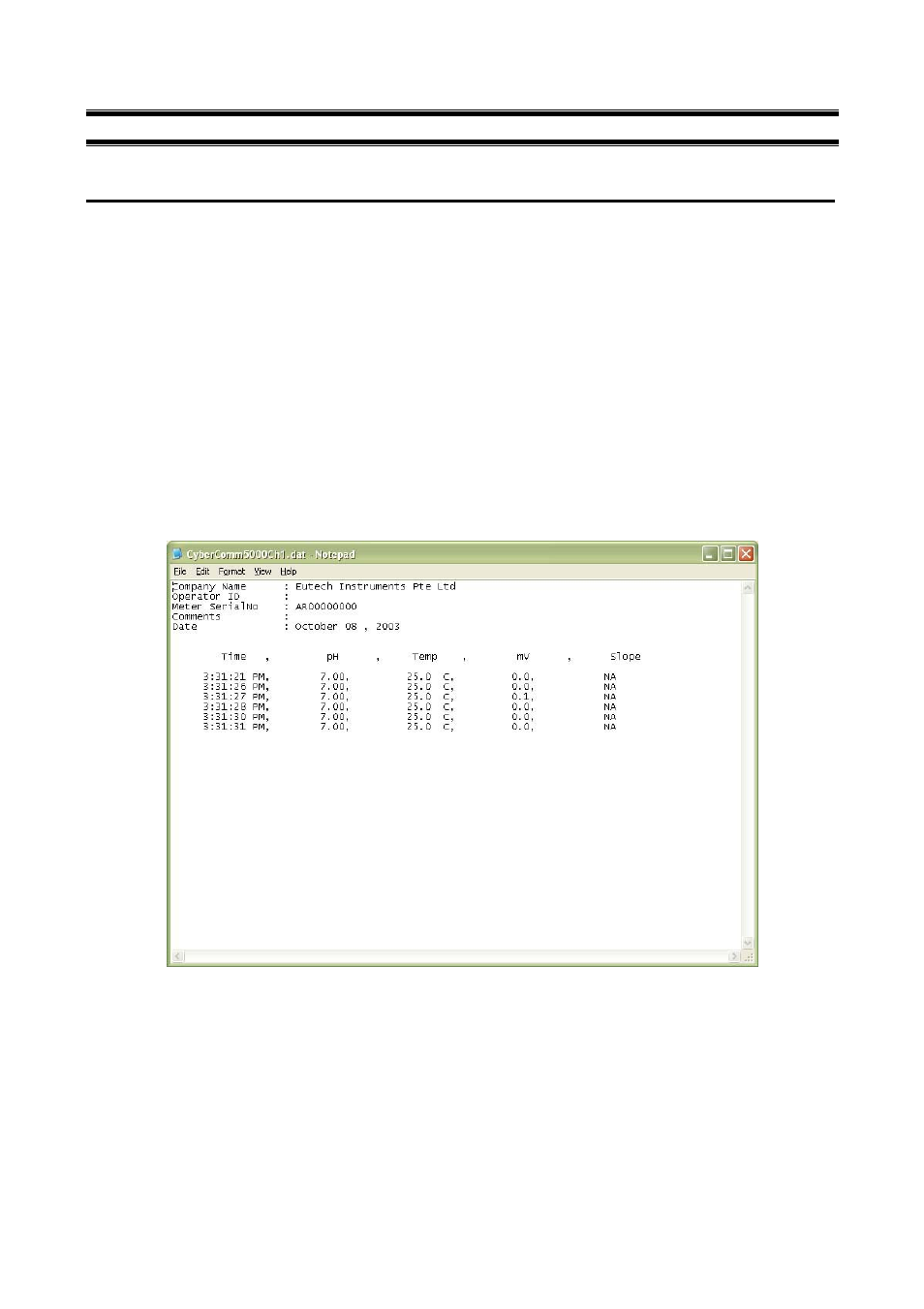 Thermo Fisher Scientific CyberComm 5000 for CyberScan Series 5000 User Manual | Page 32 / 40