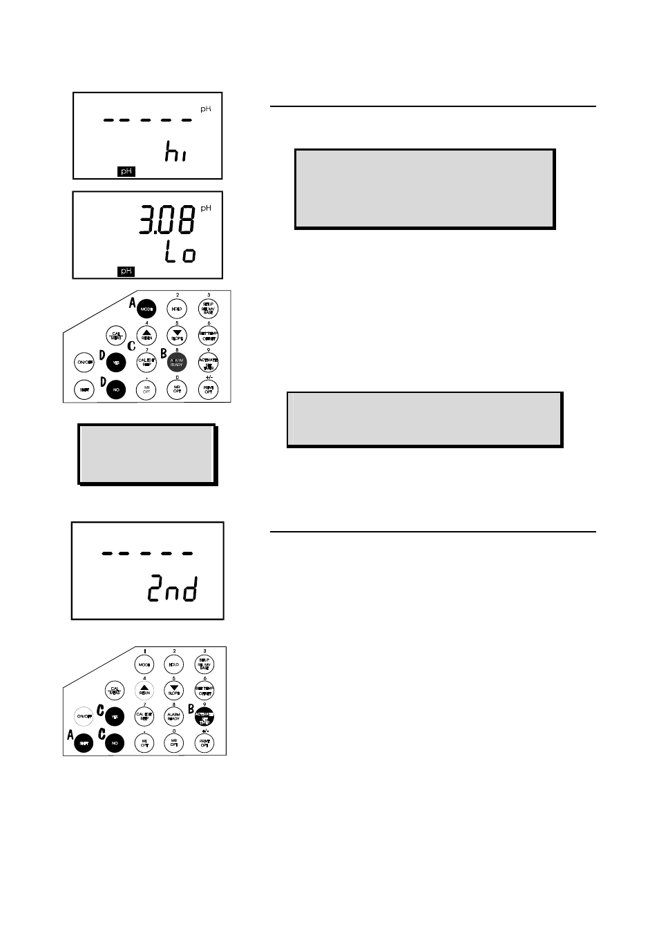 Thermo Fisher Scientific CyberScan pH 1000/pH 2500 User Manual | Page 29 / 40