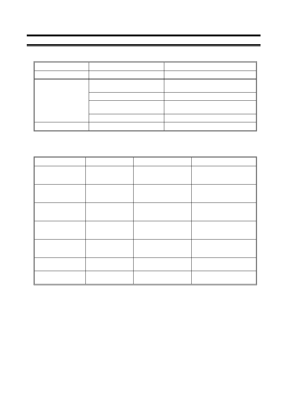13 troubleshooting and error messages | Thermo Fisher Scientific CyberScan pH 1000/pH 2500 User Manual | Page 33 / 40