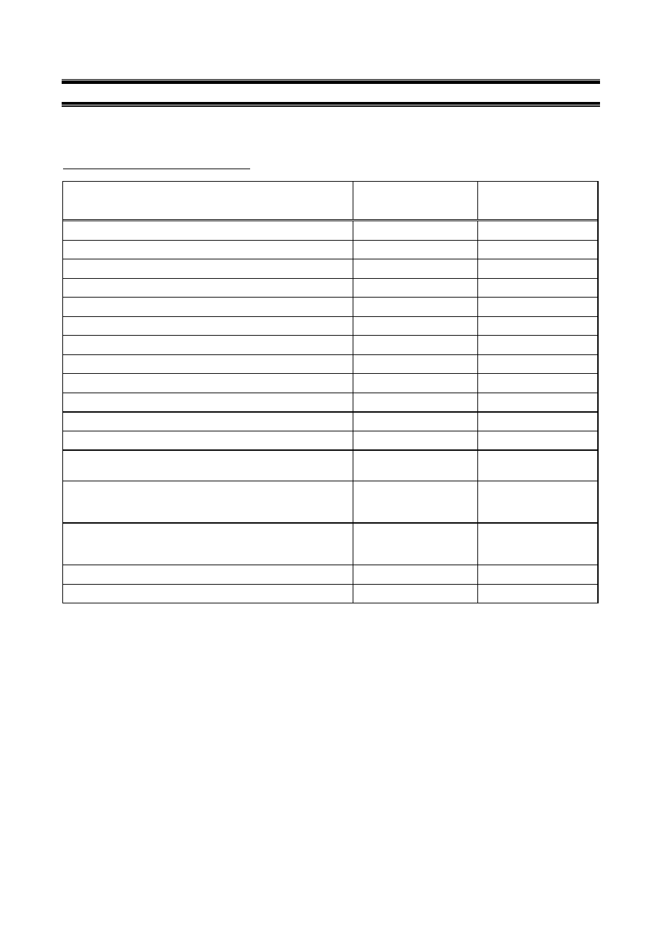 16 accessories | Thermo Fisher Scientific CyberScan pH 1000/pH 2500 User Manual | Page 36 / 40