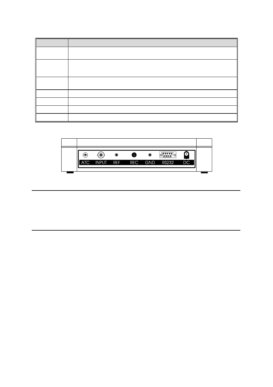 Thermo Fisher Scientific CyberScan pH 1000/pH 2500 User Manual | Page 7 / 40