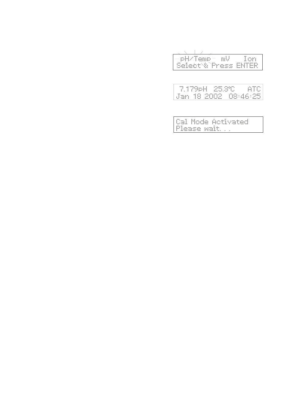 Cal mode activated please wait | Thermo Fisher Scientific CyberScan pH 1100/pH 2100 User Manual | Page 12 / 64