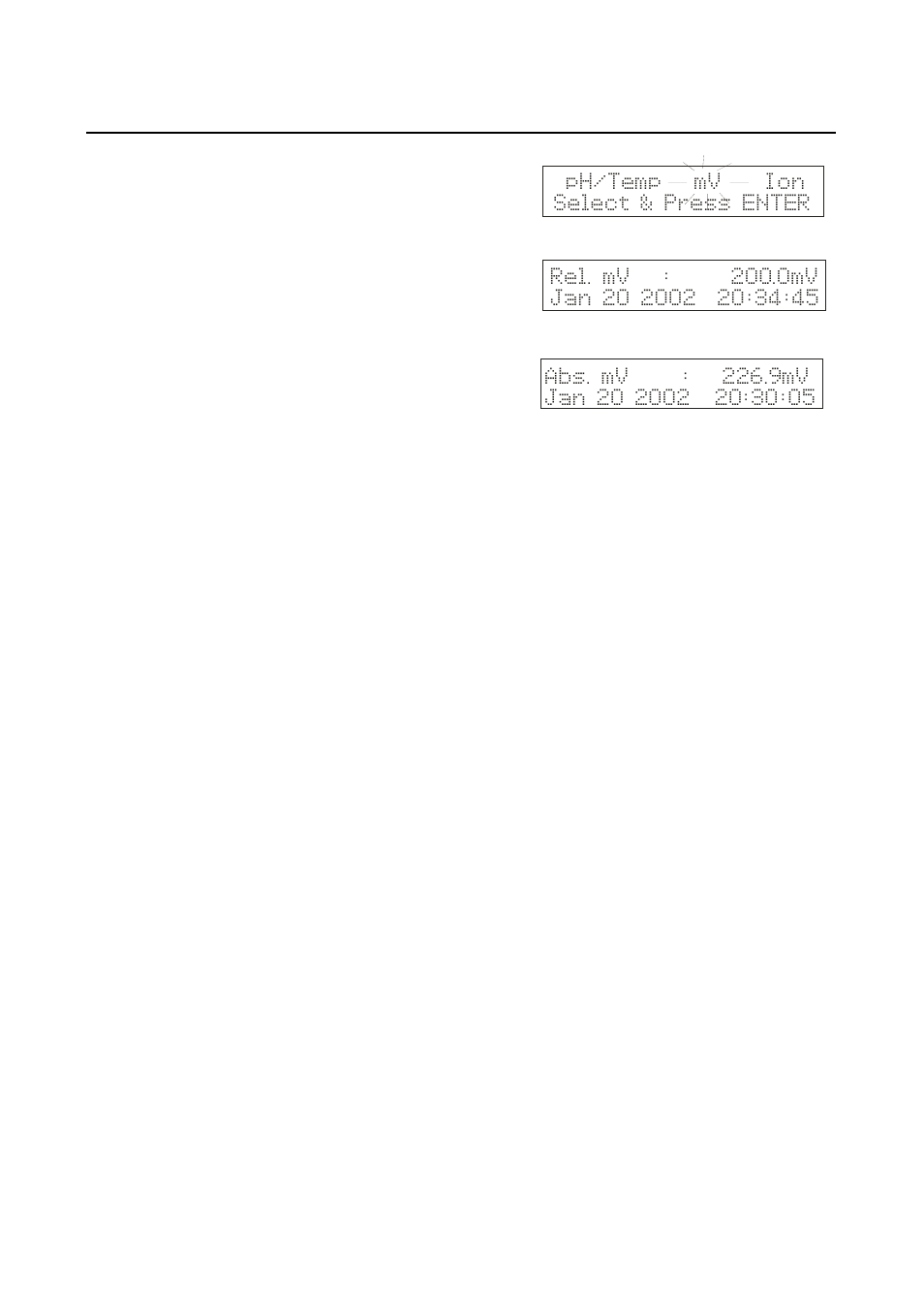 Thermo Fisher Scientific CyberScan pH 1100/pH 2100 User Manual | Page 19 / 64