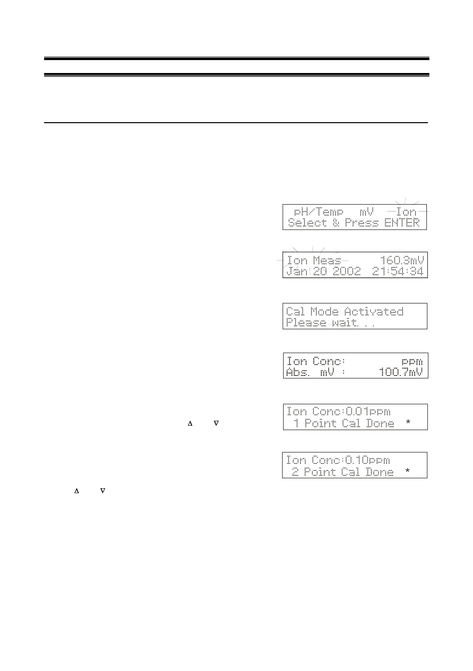 Ion conc: ppm abs. mv : 100.7mv, Ion conc:0.01ppm 1 point cal done, Ion conc:0.10ppm 2 point cal done | Thermo Fisher Scientific CyberScan pH 1100/pH 2100 User Manual | Page 20 / 64