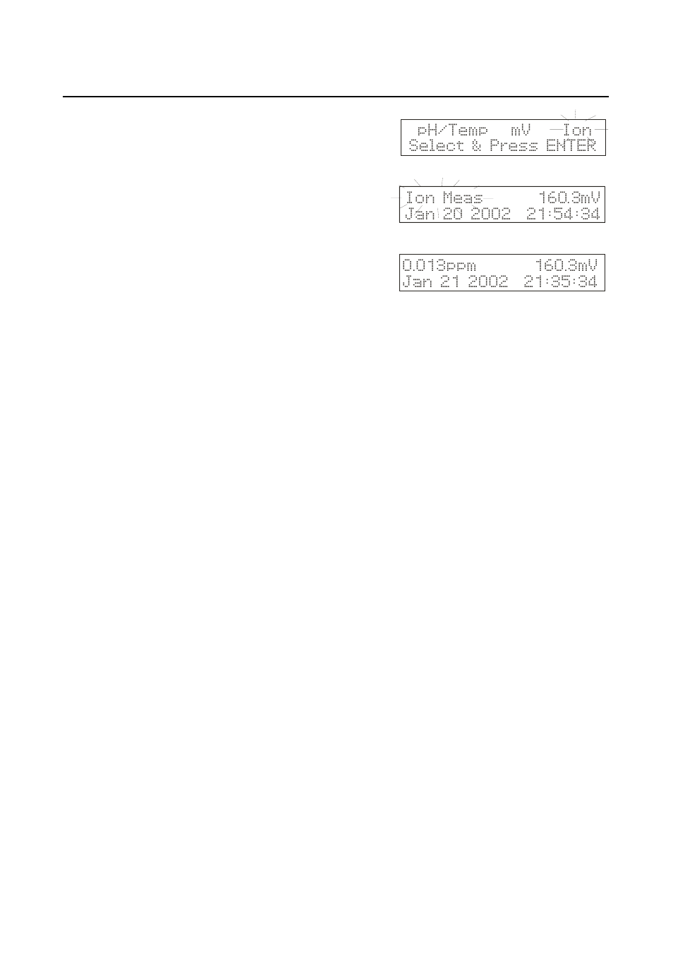 Thermo Fisher Scientific CyberScan pH 1100/pH 2100 User Manual | Page 22 / 64