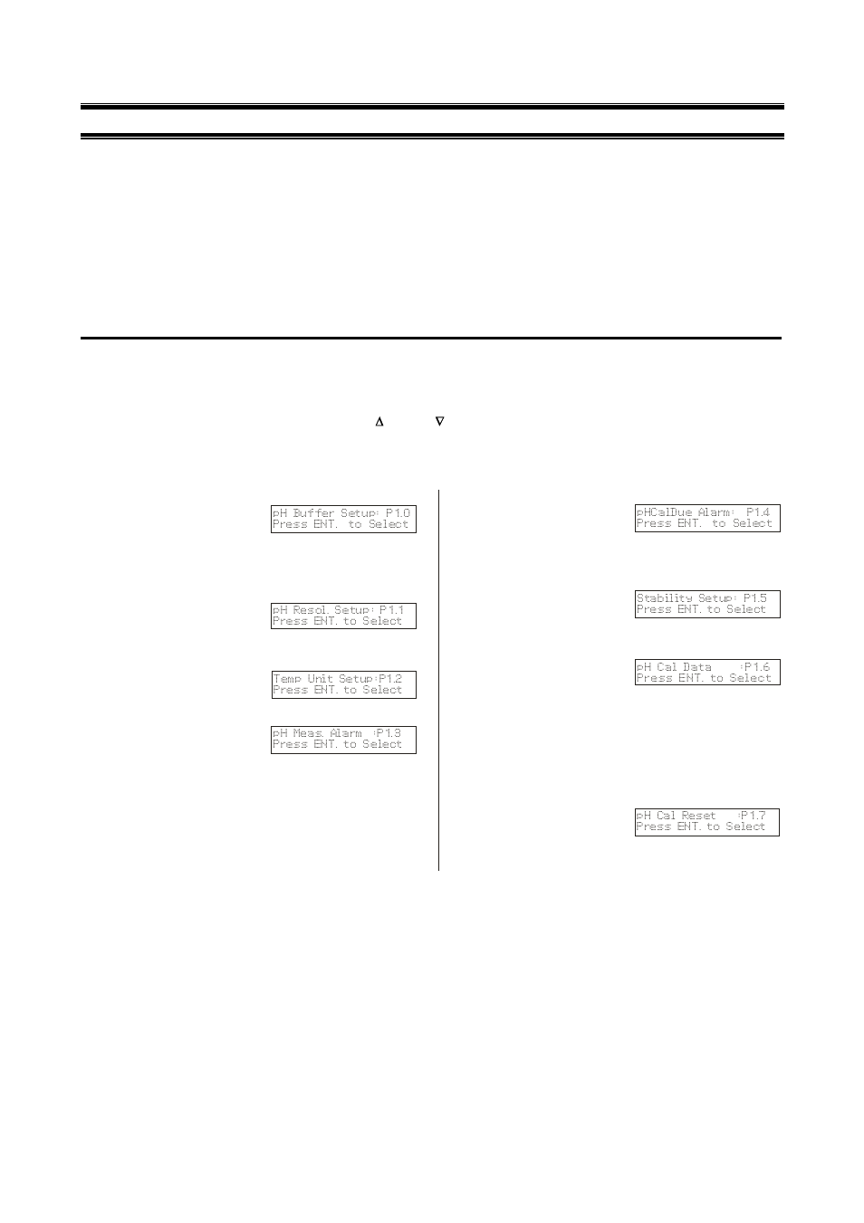 10 setup mode, 1 setup mode overview | Thermo Fisher Scientific CyberScan pH 1100/pH 2100 User Manual | Page 27 / 64