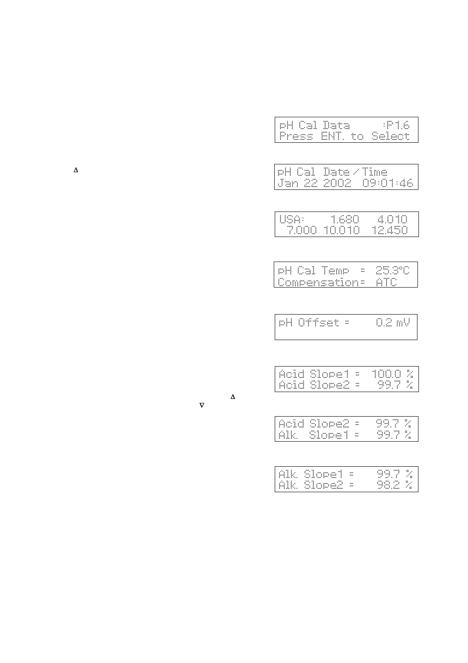 Ph cal data :p1.6 press ent. to select, Ph cal temp = 25.3 c compensation = atc, Ph offset = 0.2 mv | Thermo Fisher Scientific CyberScan pH 1100/pH 2100 User Manual | Page 35 / 64