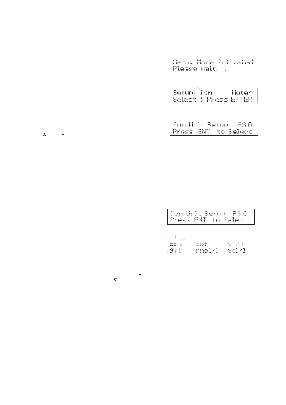 Ion unit setup : p3.0 press ent. to select, Ppm ppt mg/1 g/l mmol/l mol/l, Ion unit setup :p3.0 press ent. to select | Thermo Fisher Scientific CyberScan pH 1100/pH 2100 User Manual | Page 43 / 64