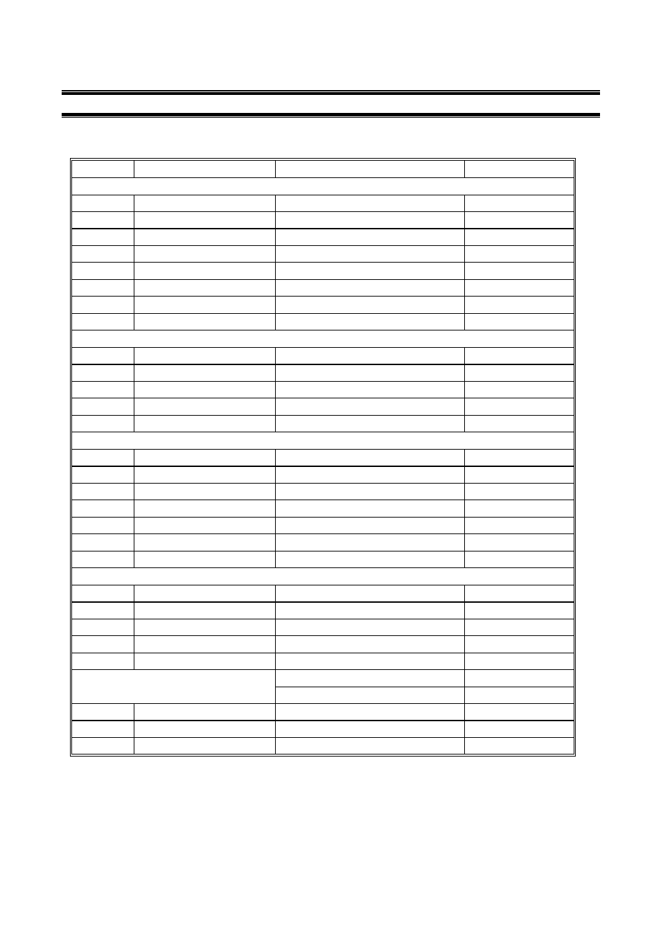 14 summary of default settings / options | Thermo Fisher Scientific CyberScan pH 1100/pH 2100 User Manual | Page 58 / 64
