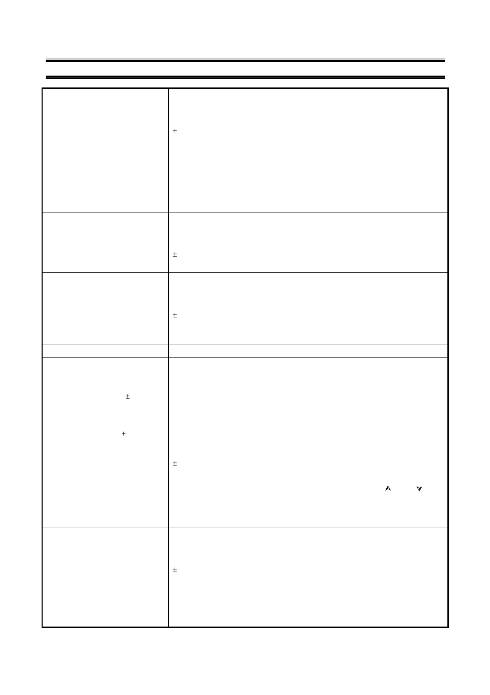 16 specifications | Thermo Fisher Scientific CyberScan pH 1100/pH 2100 User Manual | Page 60 / 64