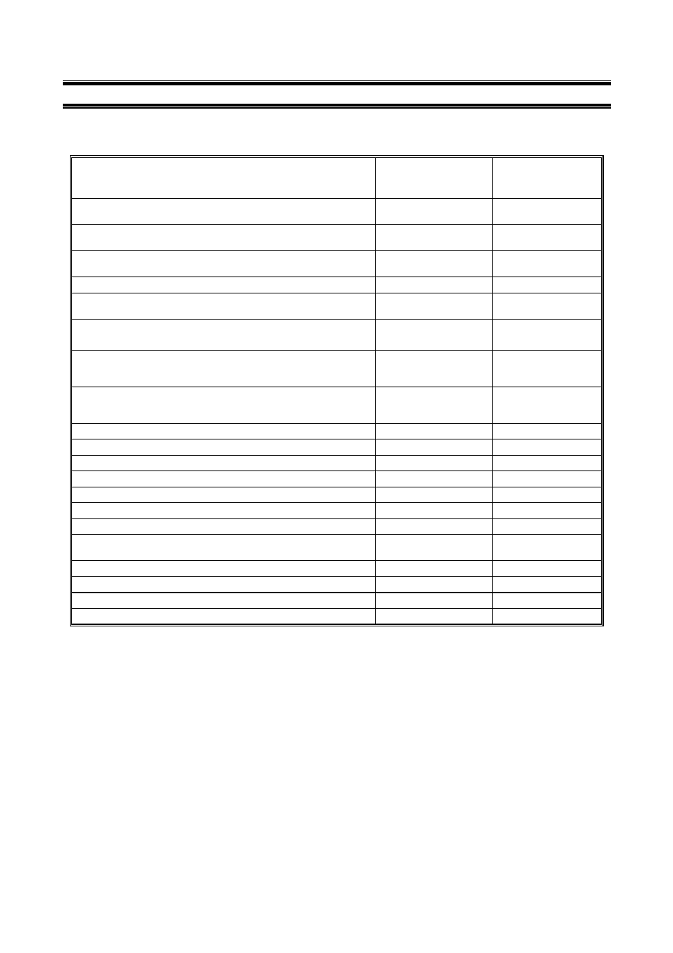 17 accessories | Thermo Fisher Scientific CyberScan pH 1100/pH 2100 User Manual | Page 61 / 64
