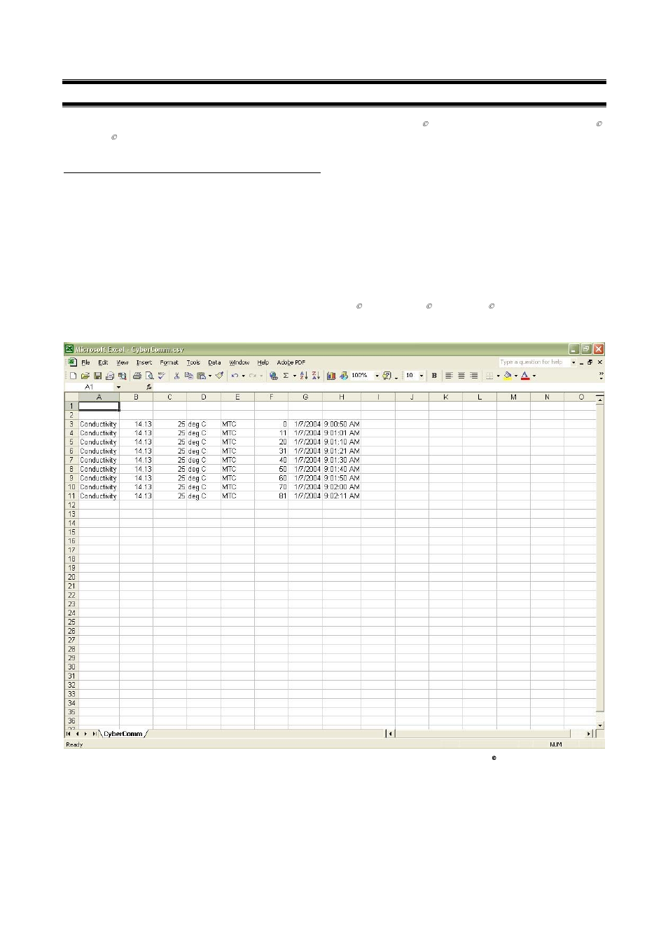 5retrieve recorded data | Thermo Fisher Scientific CyberComm Pro for CyberScan CON 1500 User Manual | Page 19 / 28