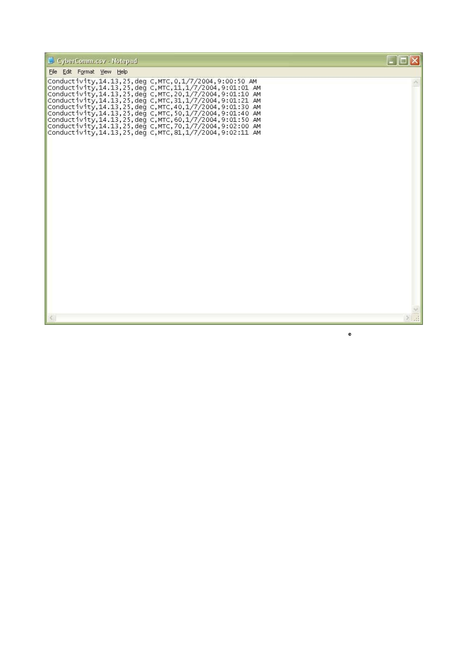 Thermo Fisher Scientific CyberComm Pro for CyberScan CON 1500 User Manual | Page 20 / 28