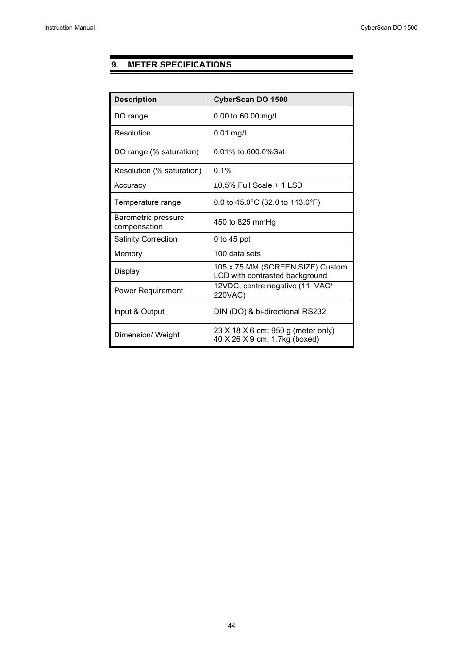 Thermo Fisher Scientific CyberScan DO 1500 User Manual | Page 47 / 52