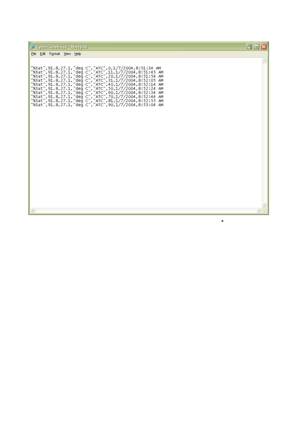 Thermo Fisher Scientific CyberComm Pro for CyberScan DO 1500 User Manual | Page 20 / 28