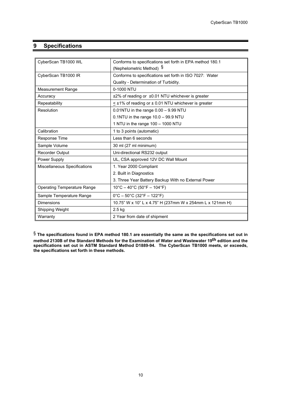 9 specifications | Thermo Fisher Scientific CyberScan TB 1000 Turbidimeter User Manual | Page 13 / 16