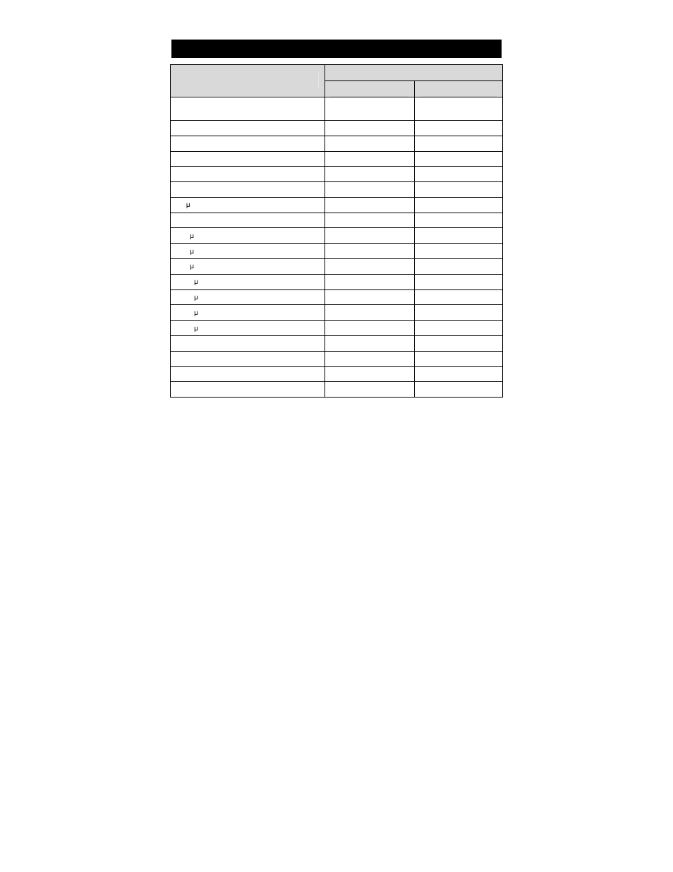 Replacements and accessories, 15 9. replacements and accessories | Thermo Fisher Scientific Eutech CON 700 User Manual | Page 19 / 24