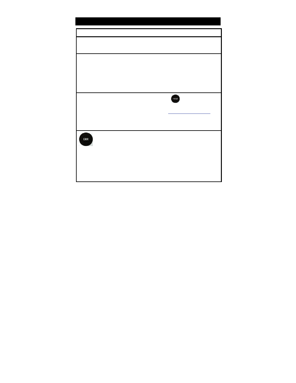 Troubleshooting guide | Thermo Fisher Scientific Eutech DO 700 User Manual | Page 27 / 36