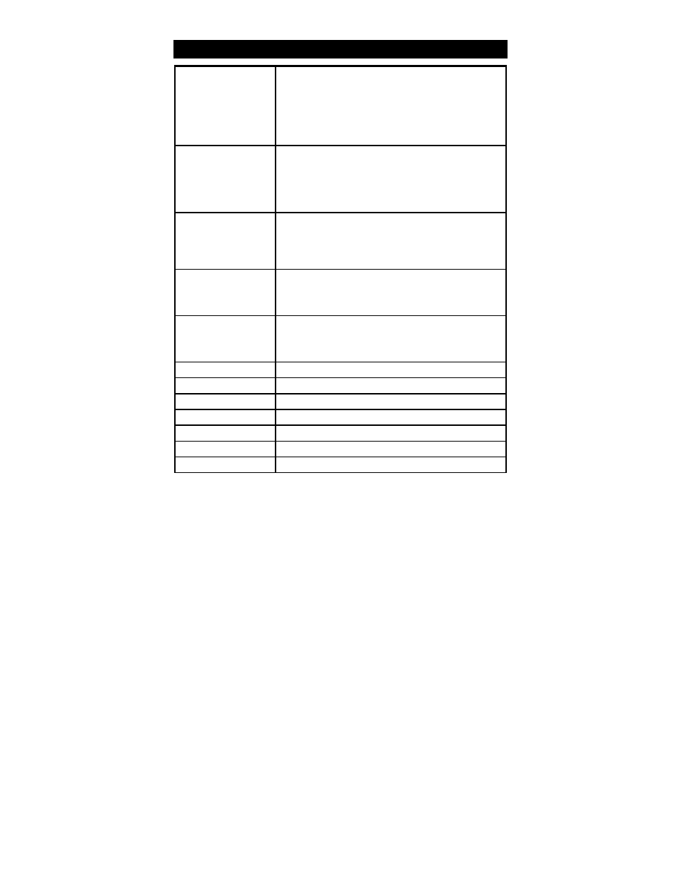 Specifications | Thermo Fisher Scientific Eutech DO 700 User Manual | Page 29 / 36