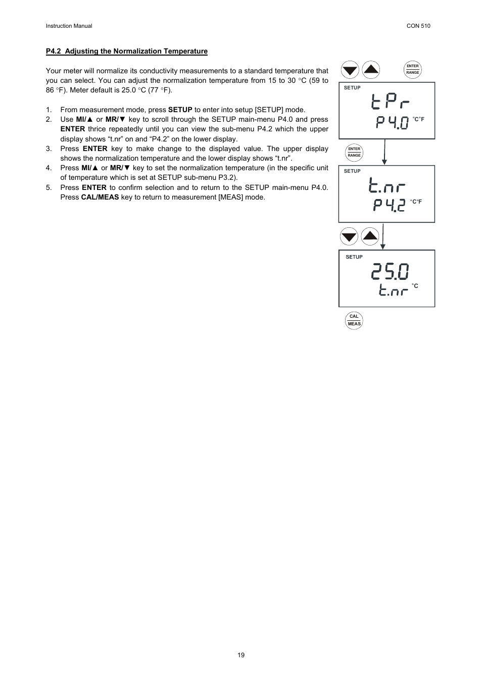 Thermo Fisher Scientific CyberScan CON 510 User Manual | Page 23 / 36