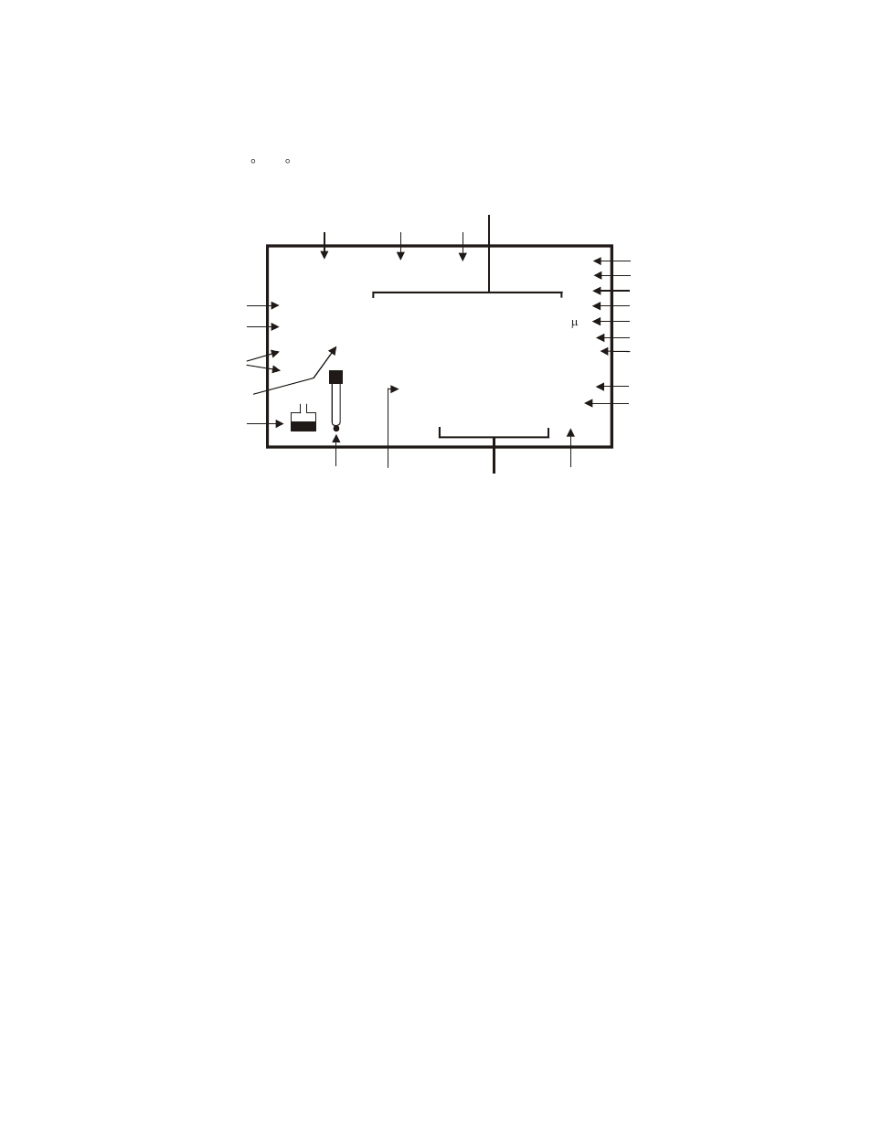 Setup meas cal | Thermo Fisher Scientific CyberScan PC 510 User Manual | Page 8 / 56