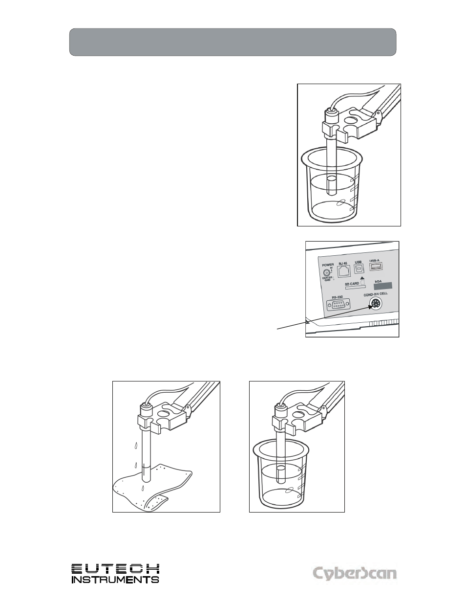 Thermo Fisher Scientific CyberScan 6000 Series Meters v.1 User Manual | Page 25 / 97