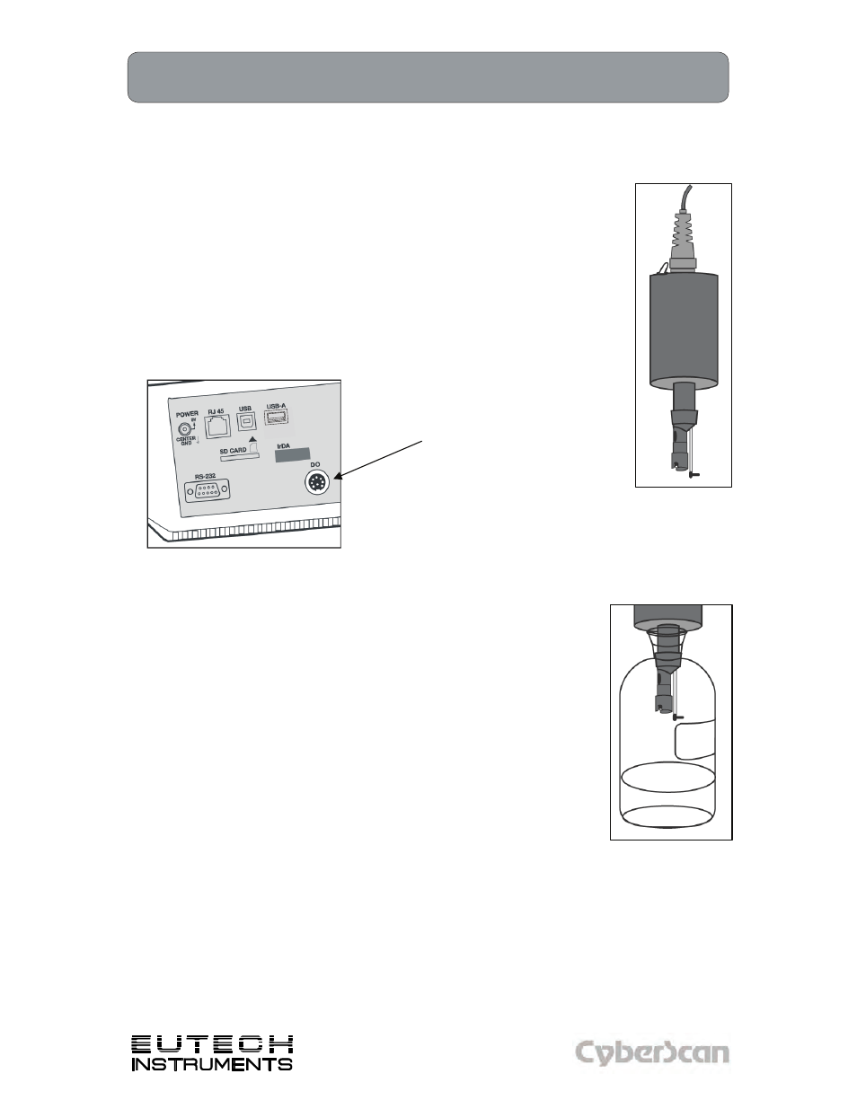 Thermo Fisher Scientific CyberScan 6000 Series Meters v.1 User Manual | Page 26 / 97