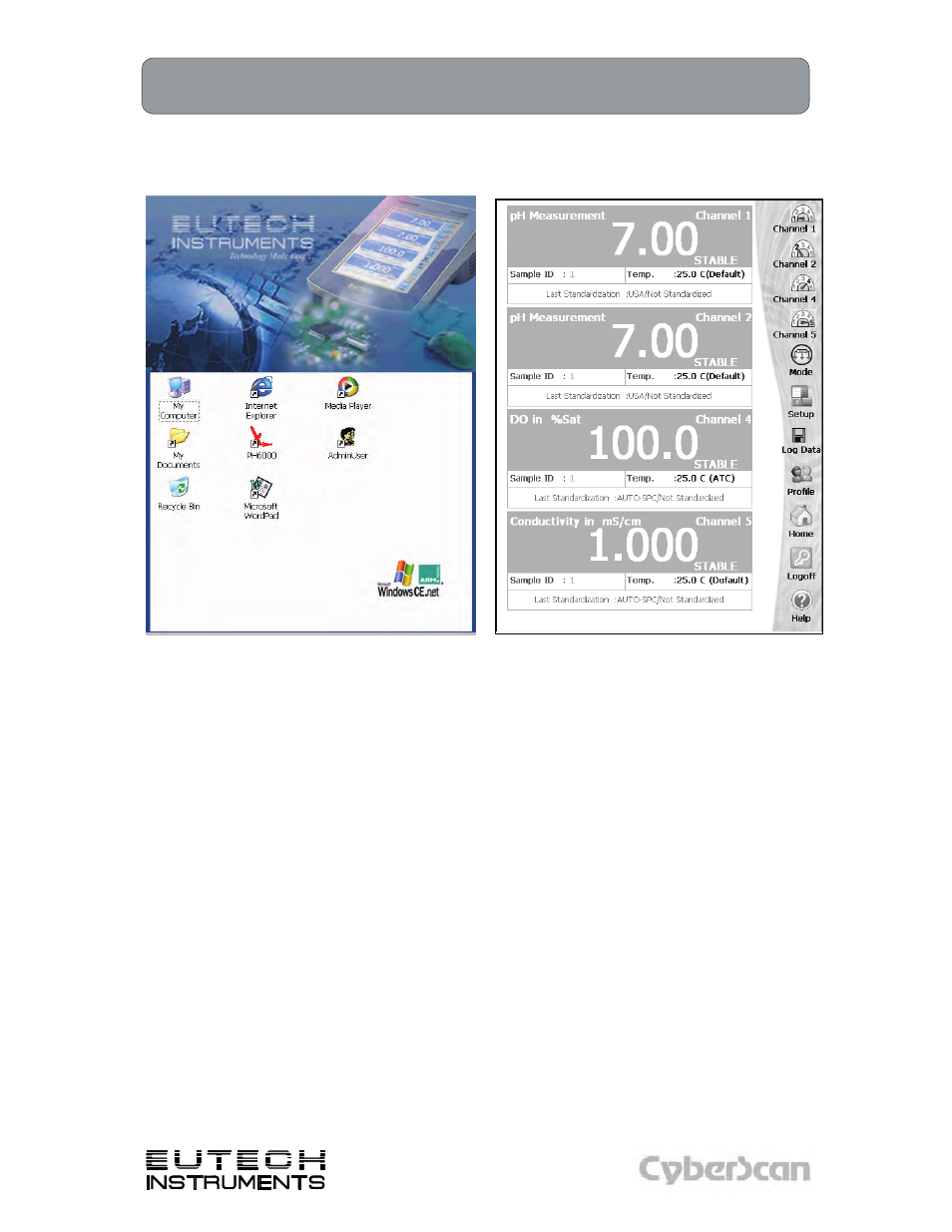 Thermo Fisher Scientific CyberScan 6000 Series Meters v.1 User Manual | Page 27 / 97