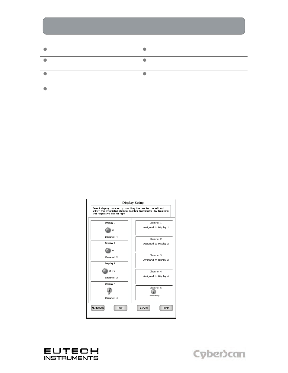 Thermo Fisher Scientific CyberScan 6000 Series Meters v.1 User Manual | Page 40 / 97