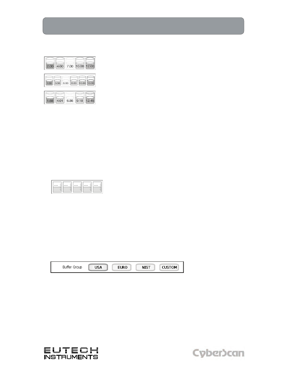 Thermo Fisher Scientific CyberScan 6000 Series Meters v.1 User Manual | Page 44 / 97