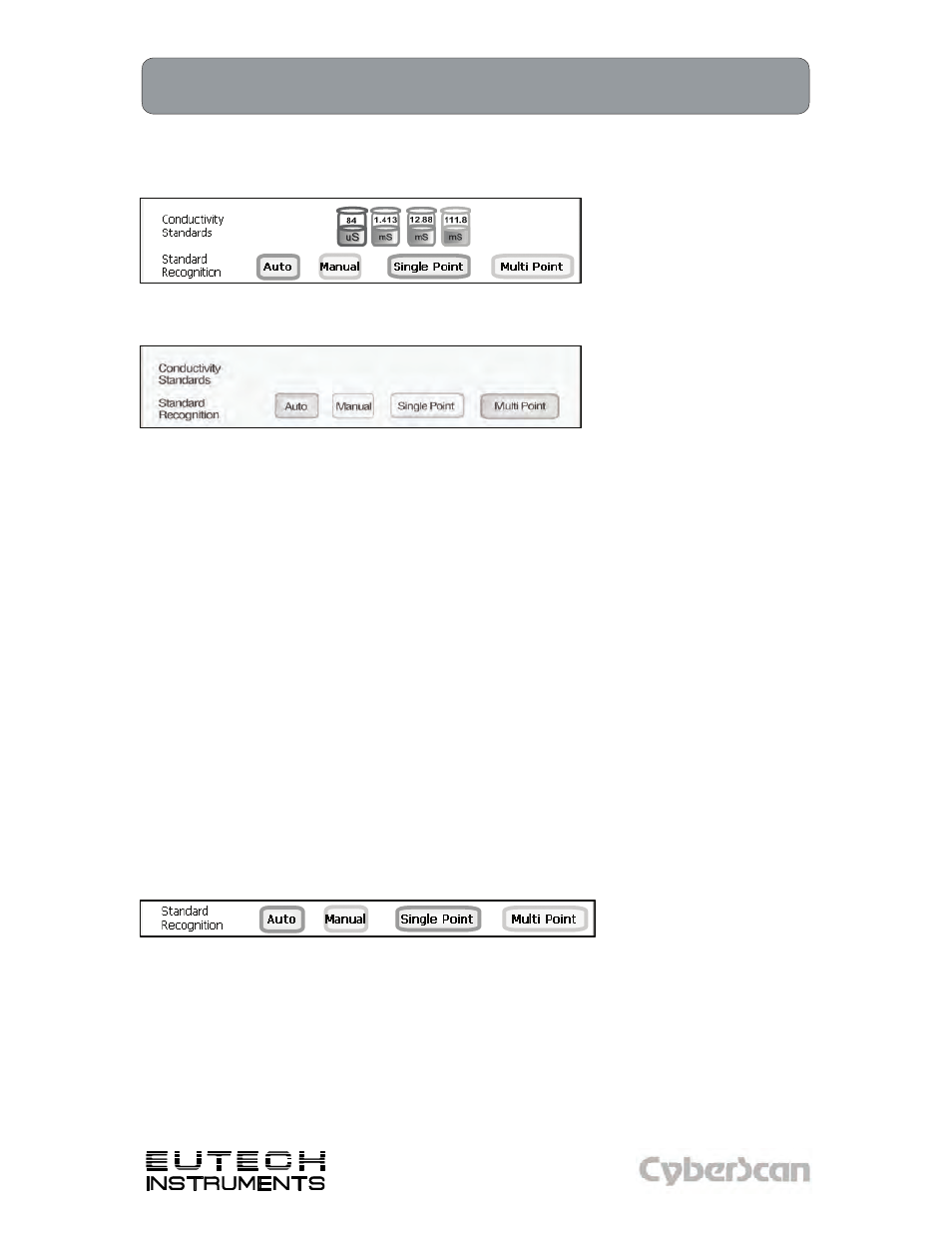 Thermo Fisher Scientific CyberScan 6000 Series Meters v.1 User Manual | Page 96 / 97
