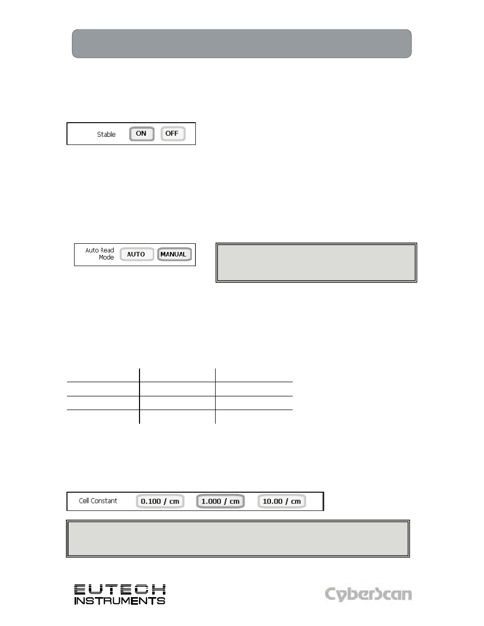 Thermo Fisher Scientific CyberScan 6000 Series Meters v.1 User Manual | Page 97 / 97