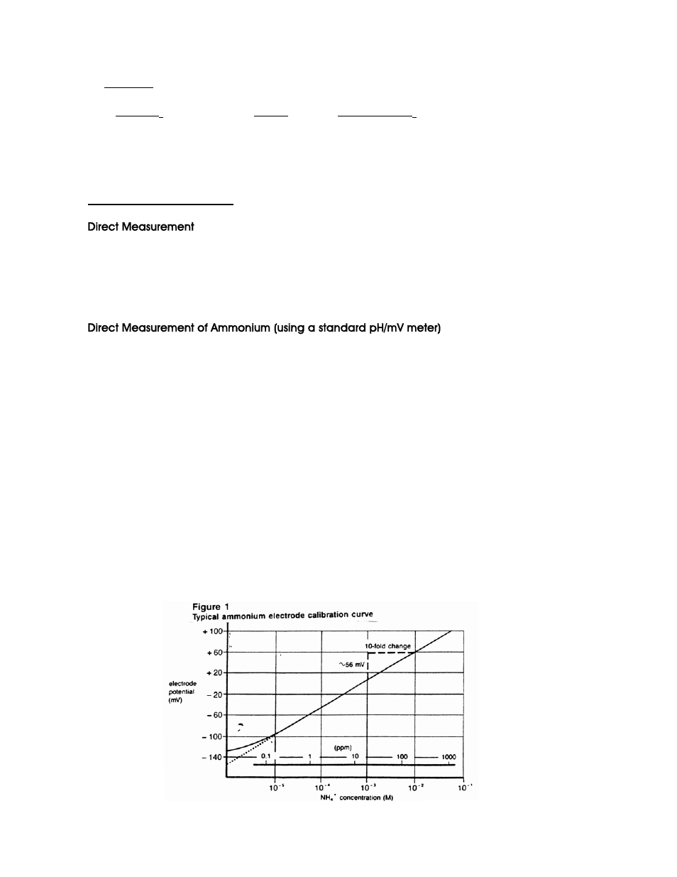 Thermo Fisher Scientific Ion Selective Electrodes Ammonium User Manual | Page 10 / 24