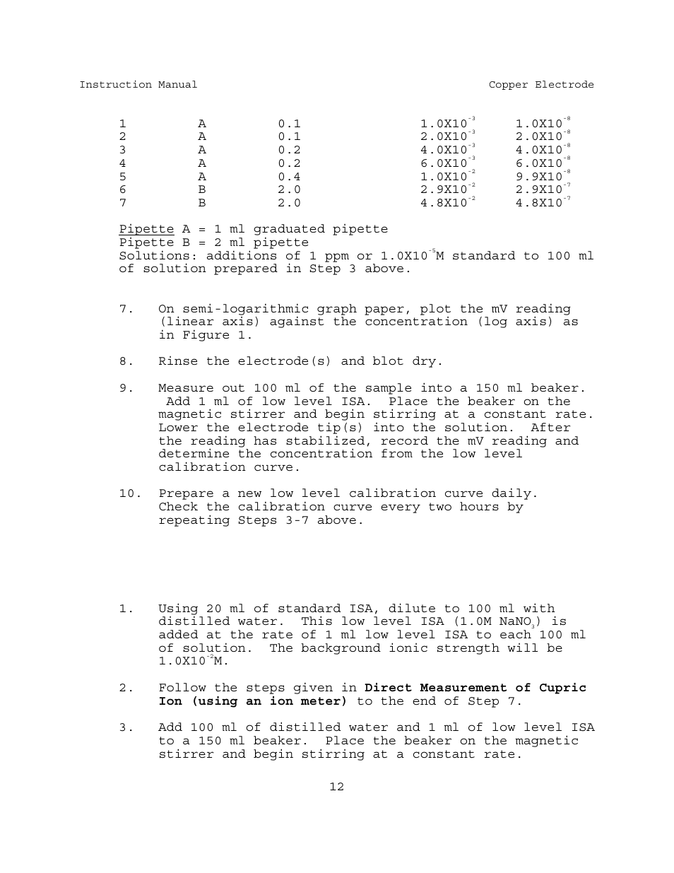 Thermo Fisher Scientific Ion Selective Electrodes Copper User Manual | Page 12 / 28